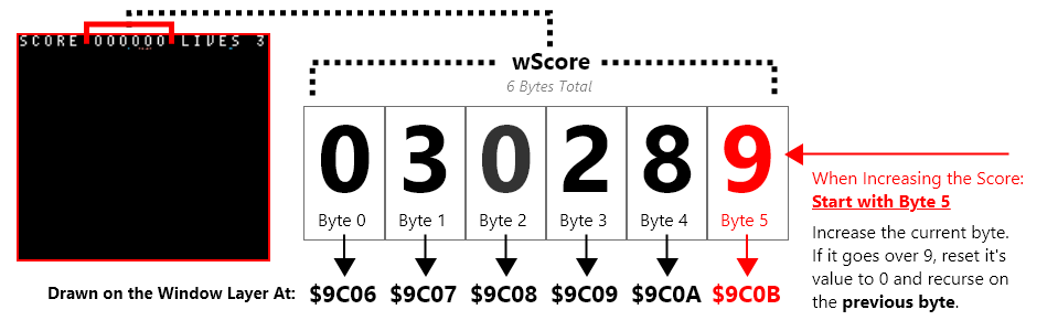 DrawingScoreVisualized.png